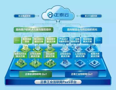 点赞！护航国际物联网大会的先进集体和个人获表彰，表彰物联网技术研发杰出贡献者