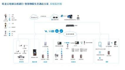 CES Asia 2019 炬芯语音前处理技术迎来重大机遇，加速物联网技术研发进程